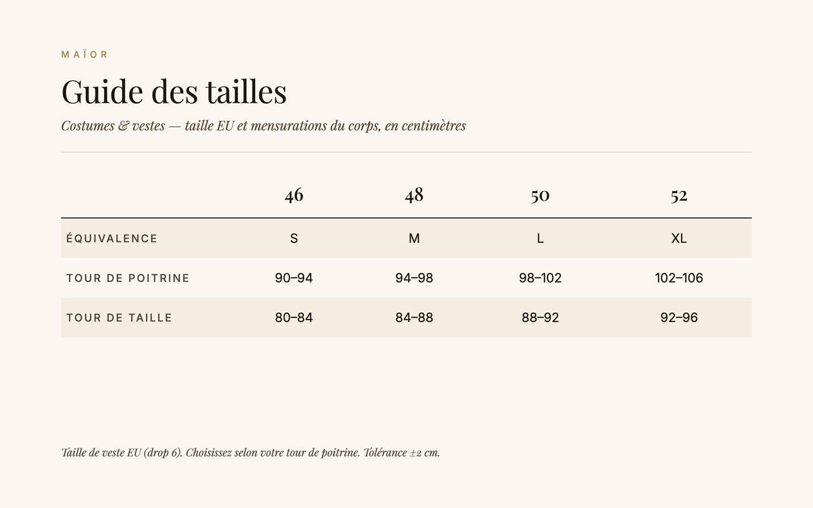 Guide des tailles