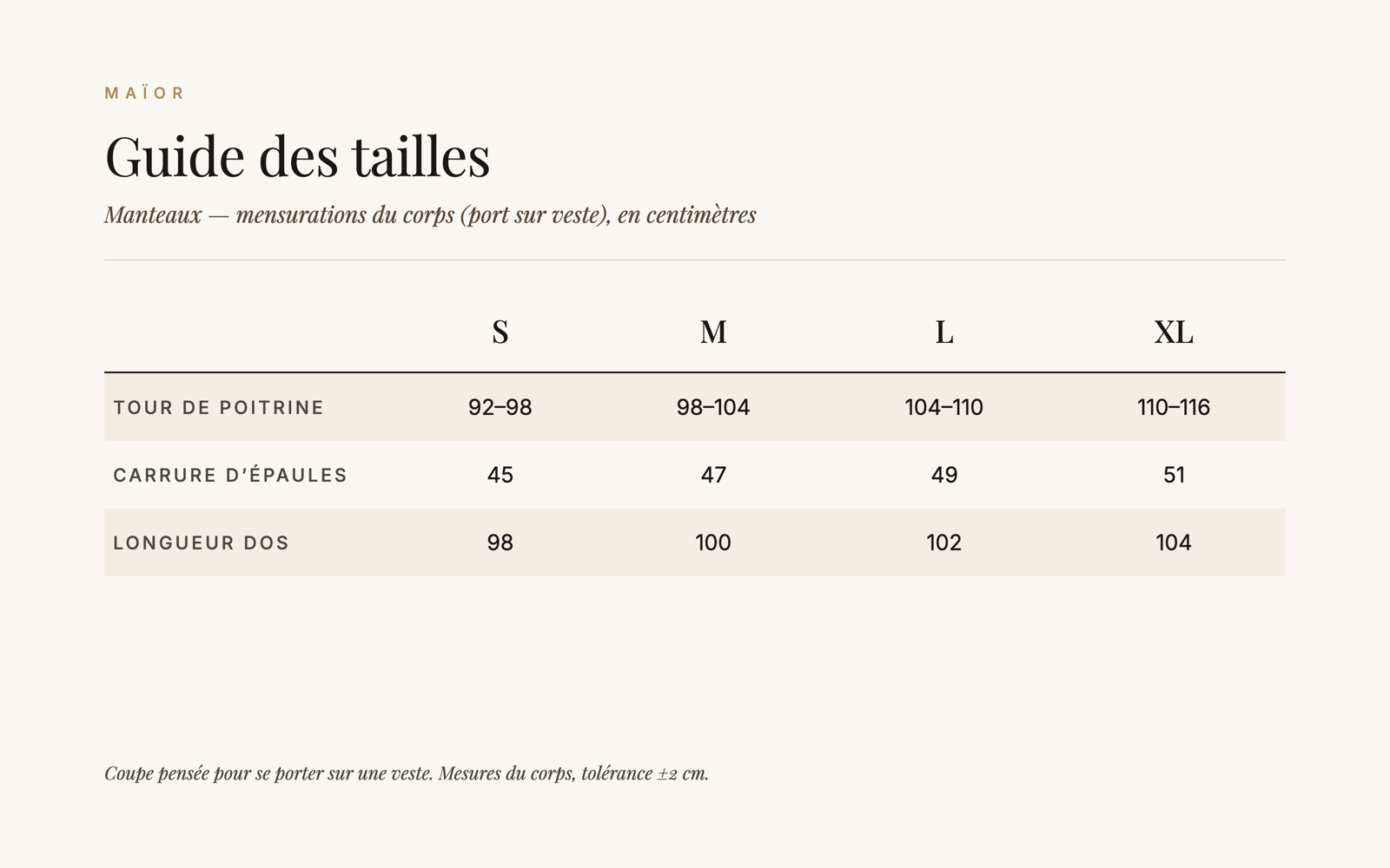 Guide des tailles